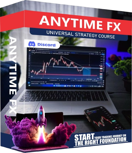 AnytimeFX Forex Strategy Course – structured trading training